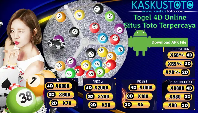 KASKUSTOTO 🪄 Download Aplikasi APK di Situs Toto Togel 4D Online